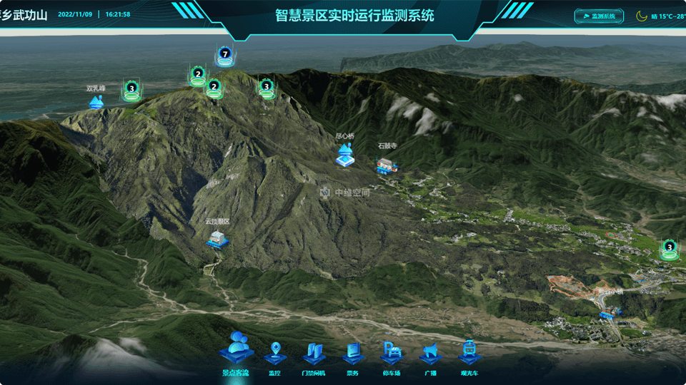 西盟倾斜摄影技术在旅游规划中的应用？